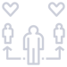 coachable